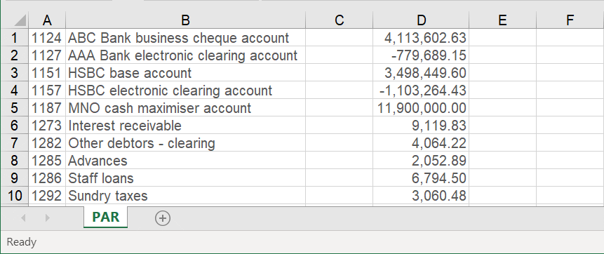 Image shows a valid Excel file import with data in the correct columns. Columns A, B and D have been populated.